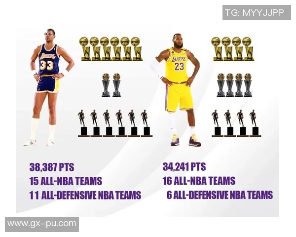 詹姆斯:从篮球巨星到商业领袖的传奇人生与影响力探索